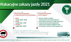 Jazda ciężarówką w zakazie: Mandat, punkty, kary dla firmy. Uniknij ich!