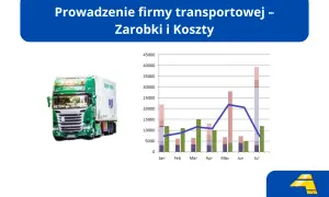 Firma spedycyjna: jak wybrać, by zarobić? Poradnik przewoźnika.