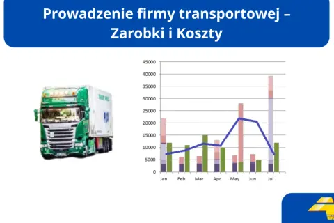 Firma spedycyjna: jak wybrać, by zarobić? Poradnik przewoźnika.