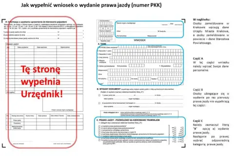 Jak założyć Profil Kierowcy (PKK)? Kompletny poradnik krok po kroku
