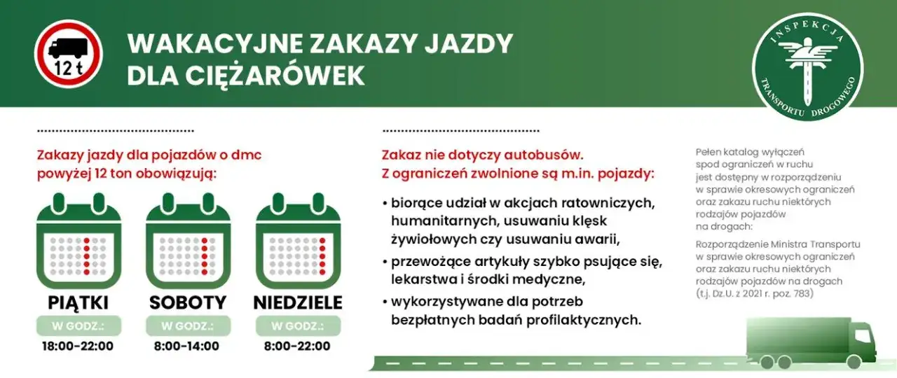 Pojazdy zwolnione z zakazu ruchu ciężarówek